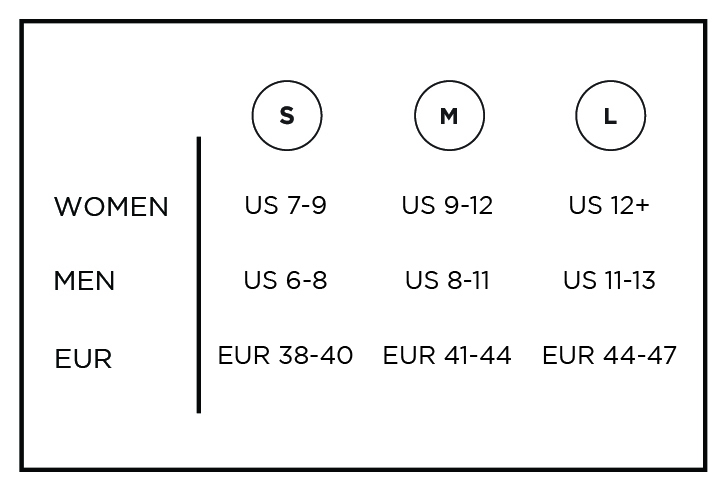 Sizing Chart