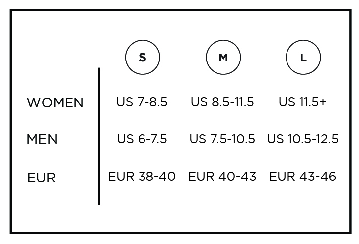 Sizing Chart