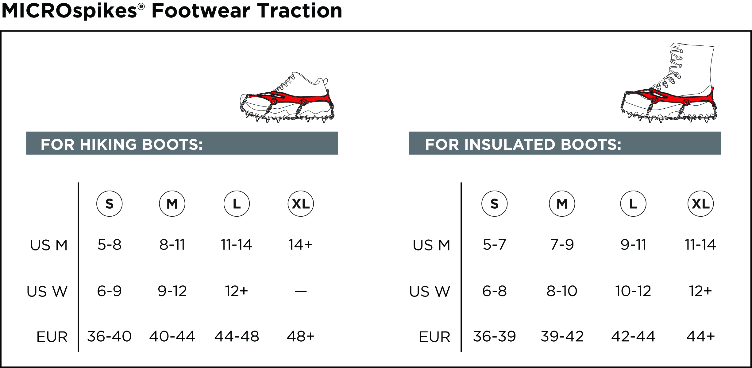 Sizing Chart